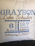 Personalized Birth Announcement Handmade Pillow Cover,Newborn New Parent Gift - Memes Custom Stitches LLC